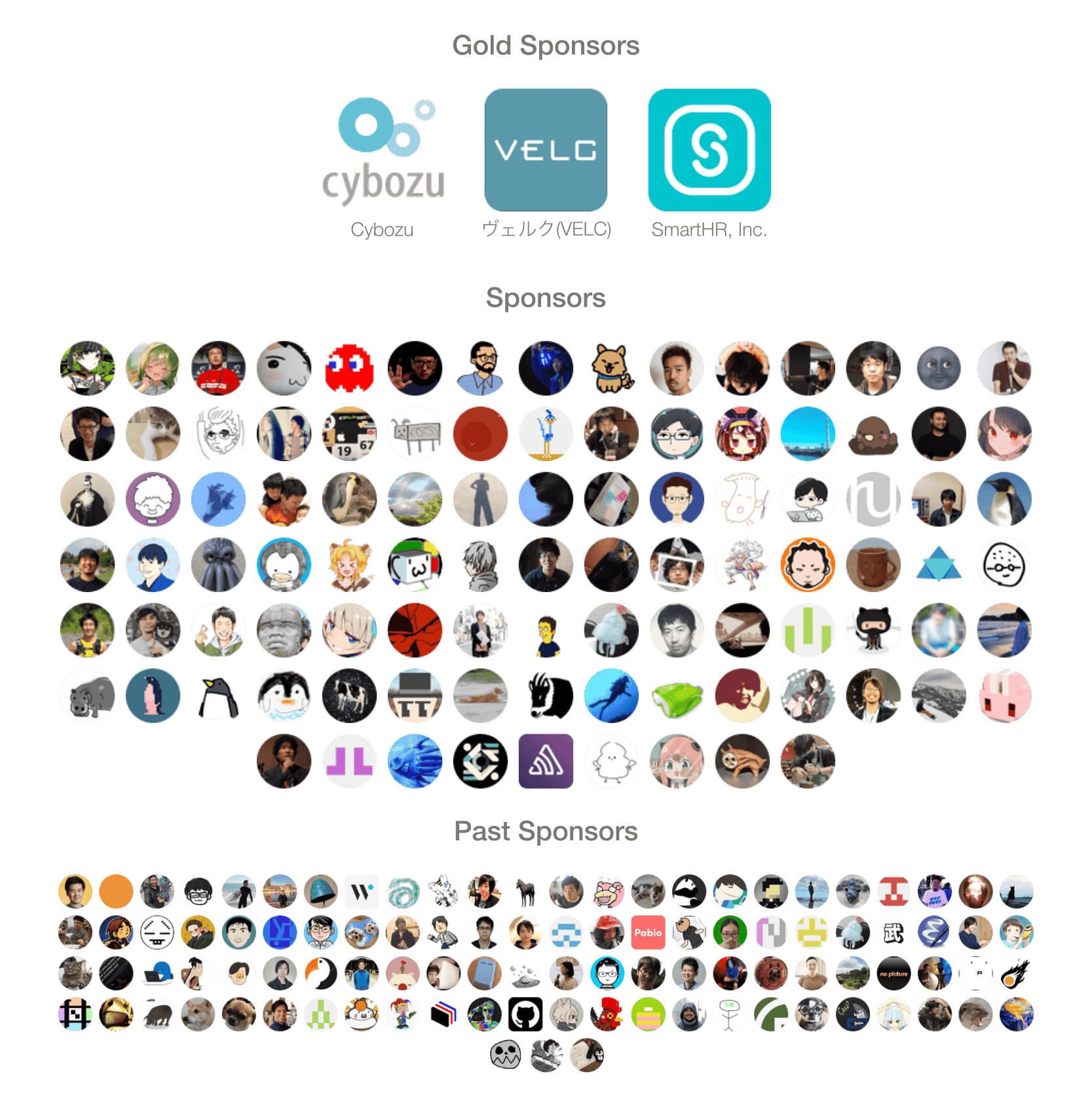 GitHub Sponsorsの一覧